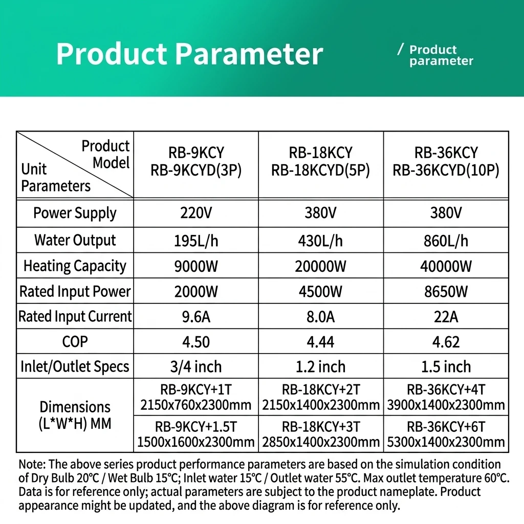 Air Source Heat Pump, 5HP, EVI, 10°C - detail 22