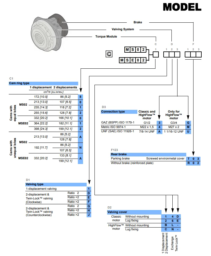 Poclain Rotator Piston Motor Ms Ms Ms High Torque Hydraulic