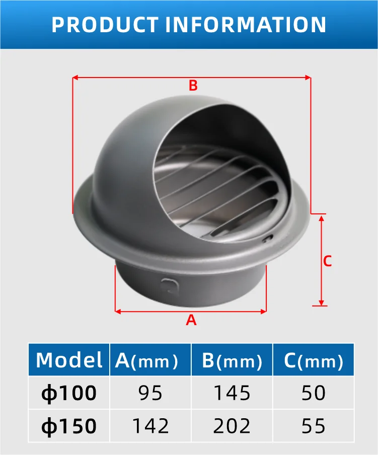 Pvc Duct Fans, 304, Stainless, Steel, Wall - detail 16