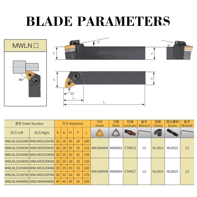 HSS CNC Turning Tool Holder with PVD Coating External Turning Tools Holder MWLNr2525M08 OEM Customizable manufacture