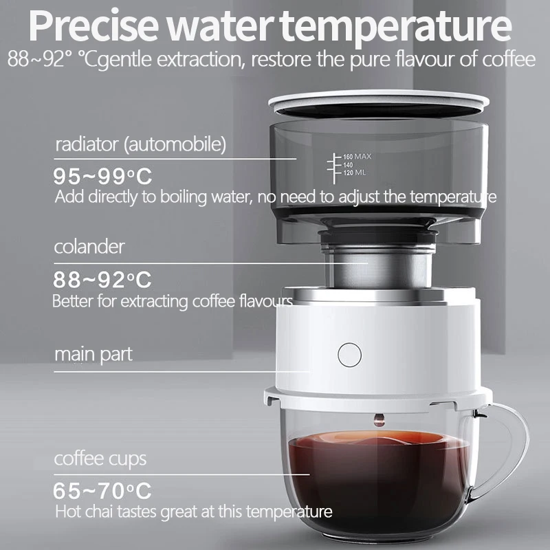 Good Quality Modern Style Simple Multi-functional Drip Mini Coffee Maker  Coffee Machine  Battery model but battery not included