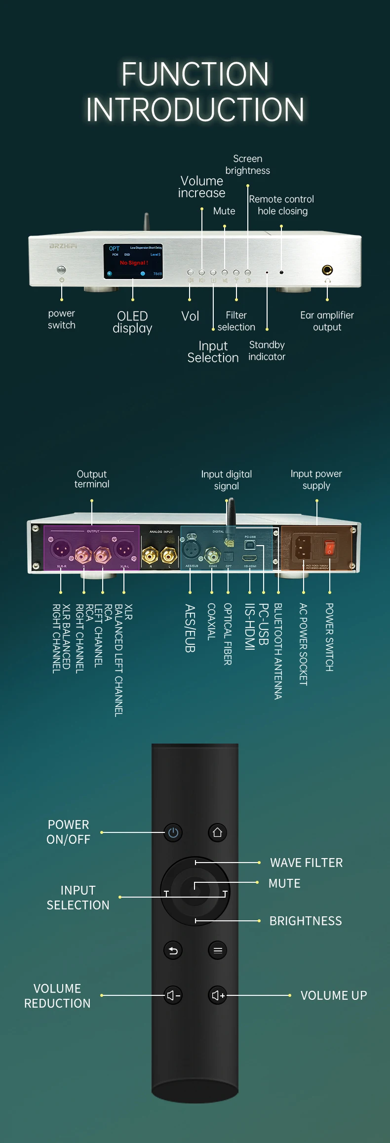 Brzhifi Da Pro Hiend Dual Core Ak Ex Fully Balanced Decoder Hifi