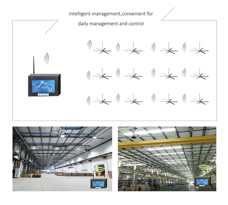 Very Quiet Giant Fan, 38dB, HVLS - detail 20