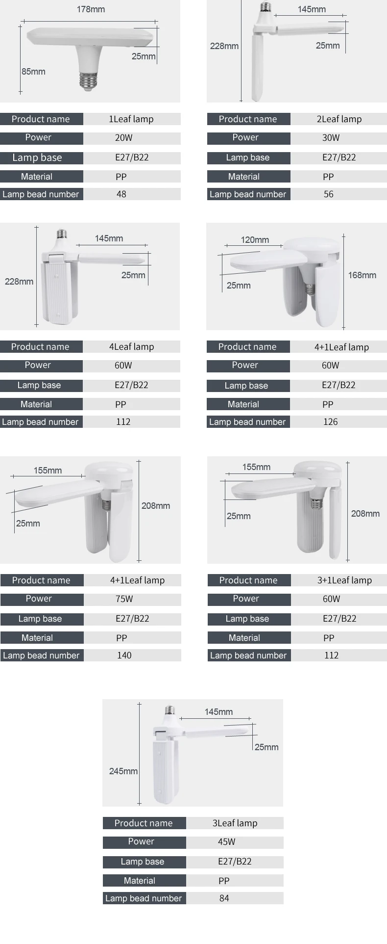 New design 36w e27 165-265V foldable three fan four fan blade led bulb