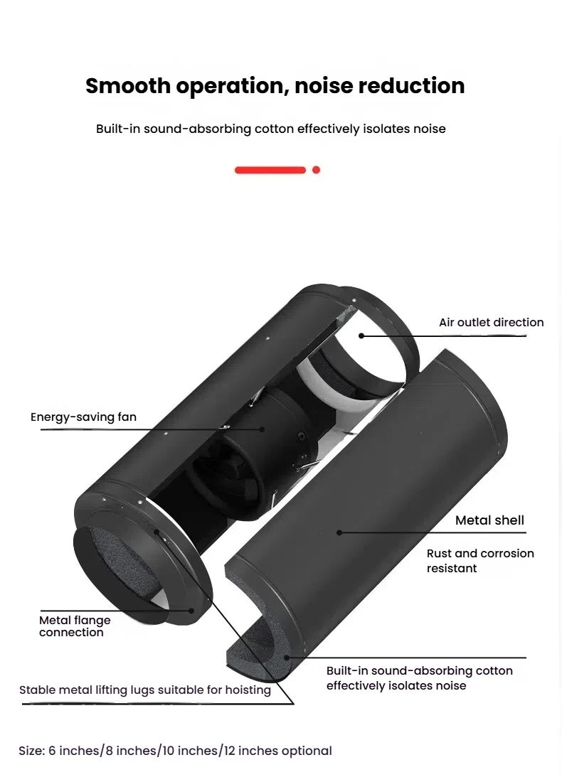 Super Silent Duct Fan, 150mm, Inline - detail 18