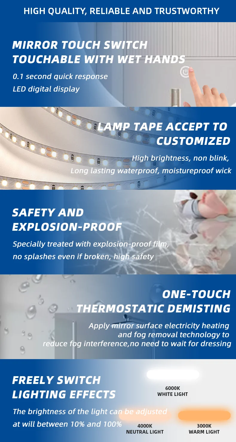 Additional information