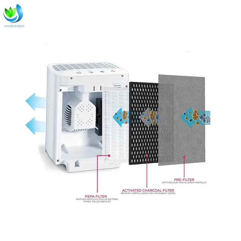 product customize replacement filters for lr210 and slr205 air purifier hepa filter-3