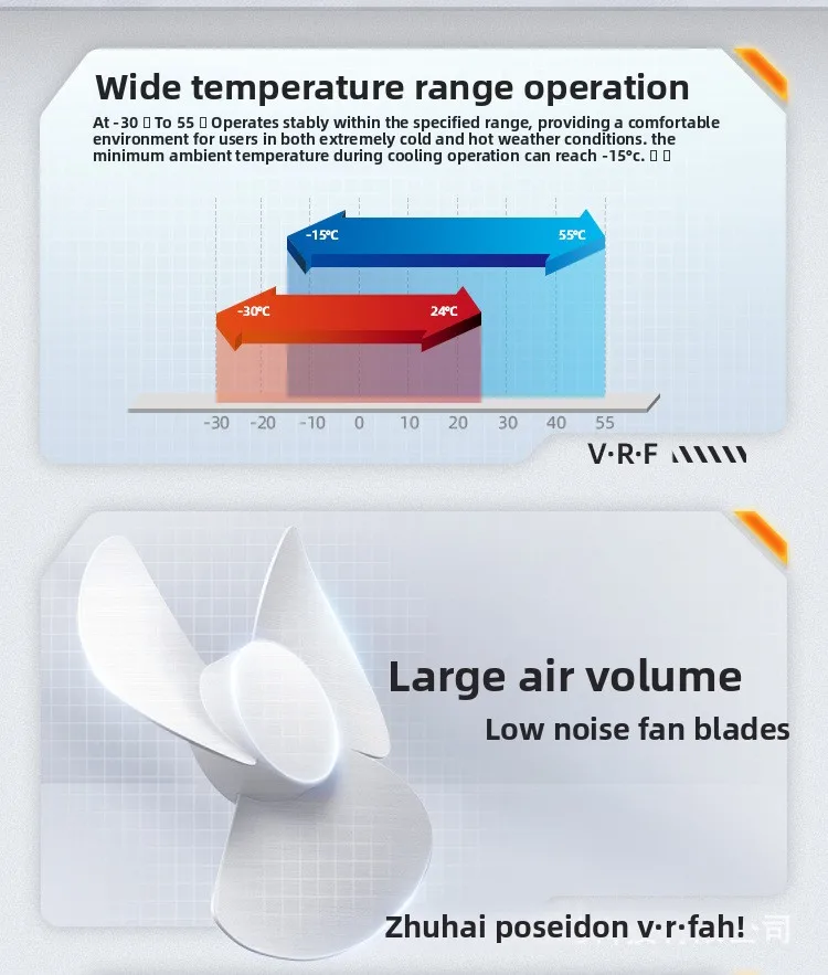Multi-split Vrf Air Conditioner, 25.2KW, Inverter, R-410A - detail 8