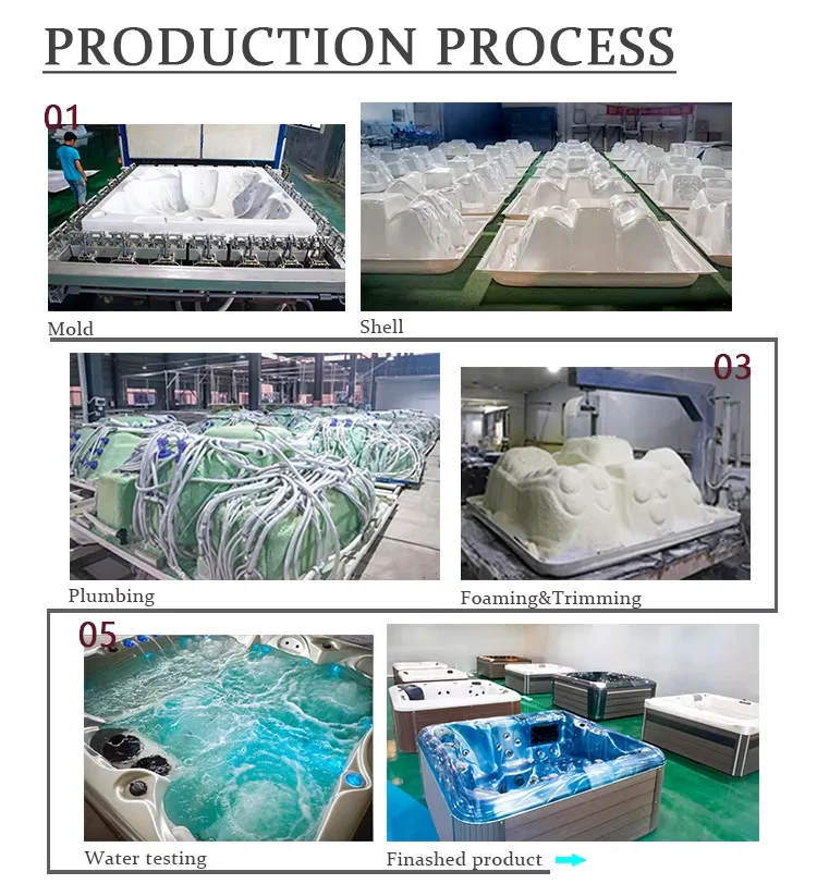 Acrylic Hot Tub Whirlpool Spa Tub with 30 Jets and Balboa BP601G1 + TP500 Control System for 5 People Family Outdoor