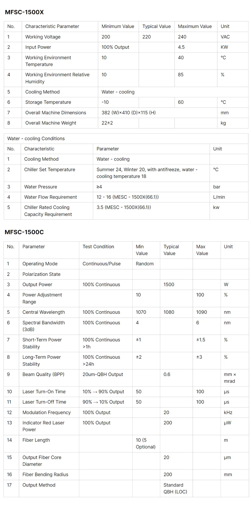 Max MFSC-1500X MFSC-1500C 1500W Single Module Fiber Laser Source New Condition for Laser Welding & Cutting Machine