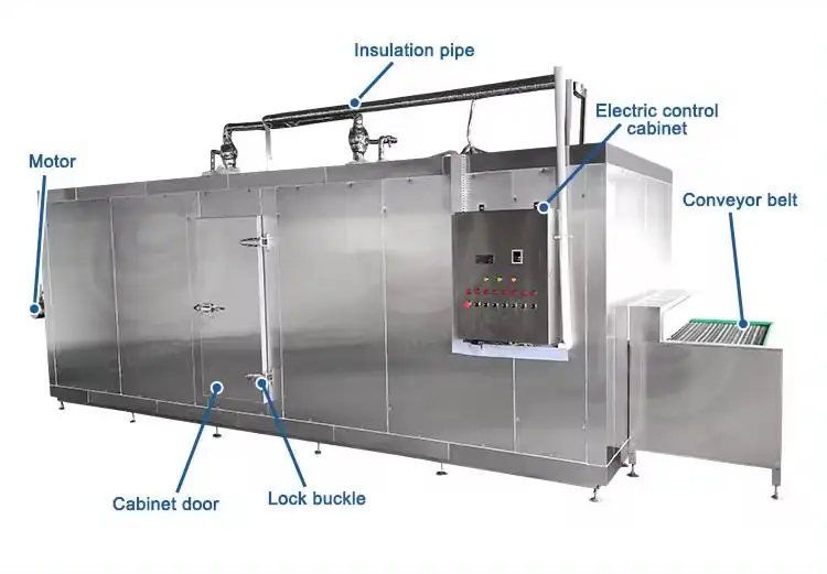 Instant Freeze Fast Freezer, 100kg, Tunnel Freezer - detail 12