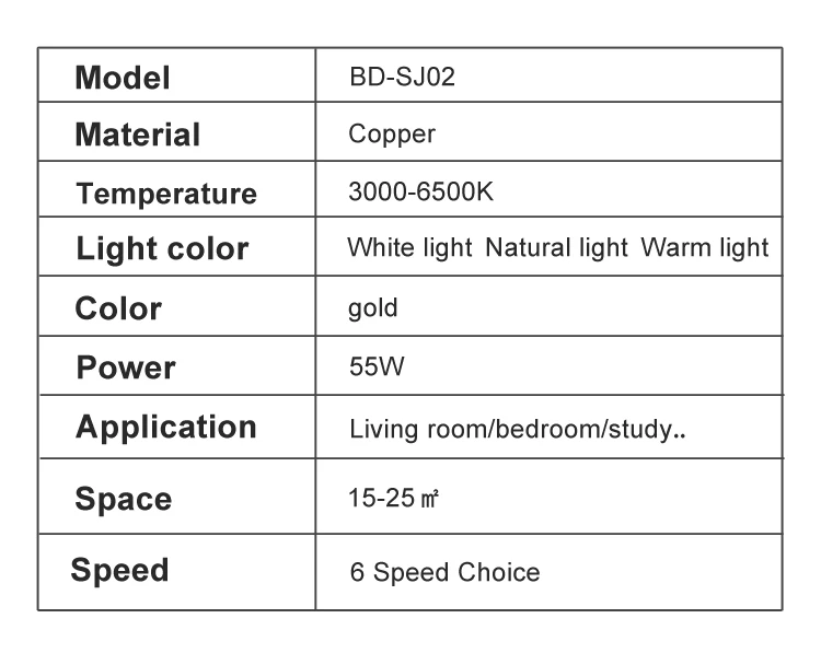 Ceiling Fan, LED, 22W - detail 22
