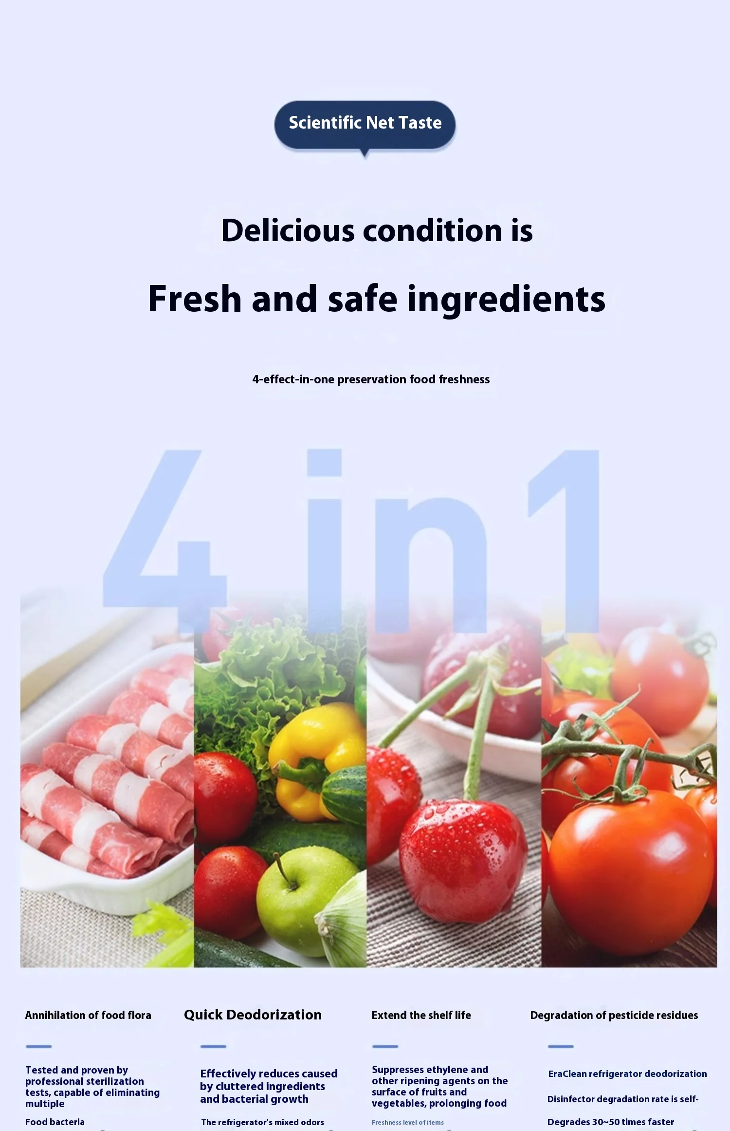 Wholesale EraClean Fridge Deodorizer: Unleash the Potential of Freshness and Profit