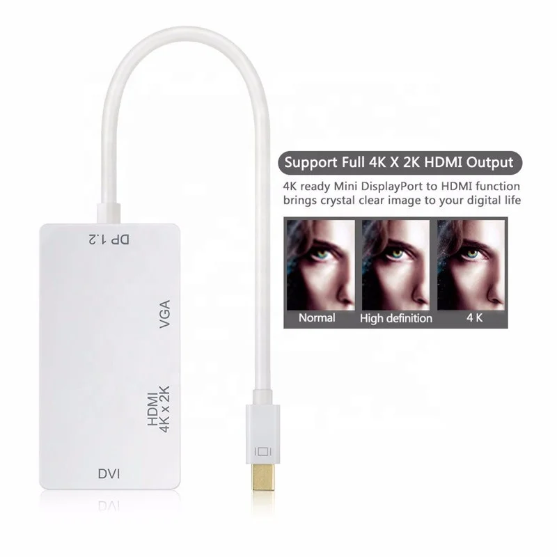 Mini DP 1.2 To DVI HDMI VGA Converter (2).jpg