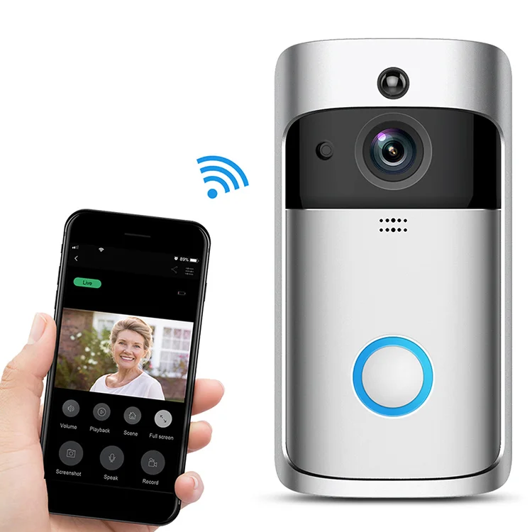 Scully verdieping Intact Smart Phone Intercom System Wifi Deurbel Wireless Video Camera Ring  Doorbell - Buy Ring Doorbell,Video Doorbell,Smart Doorbell Product on  Alibaba.com