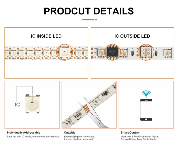 High Quality Indoor Decorative Colorful LED Strip SMD5050 60leds/m 24V 10mm RGB LED Light Strip factory