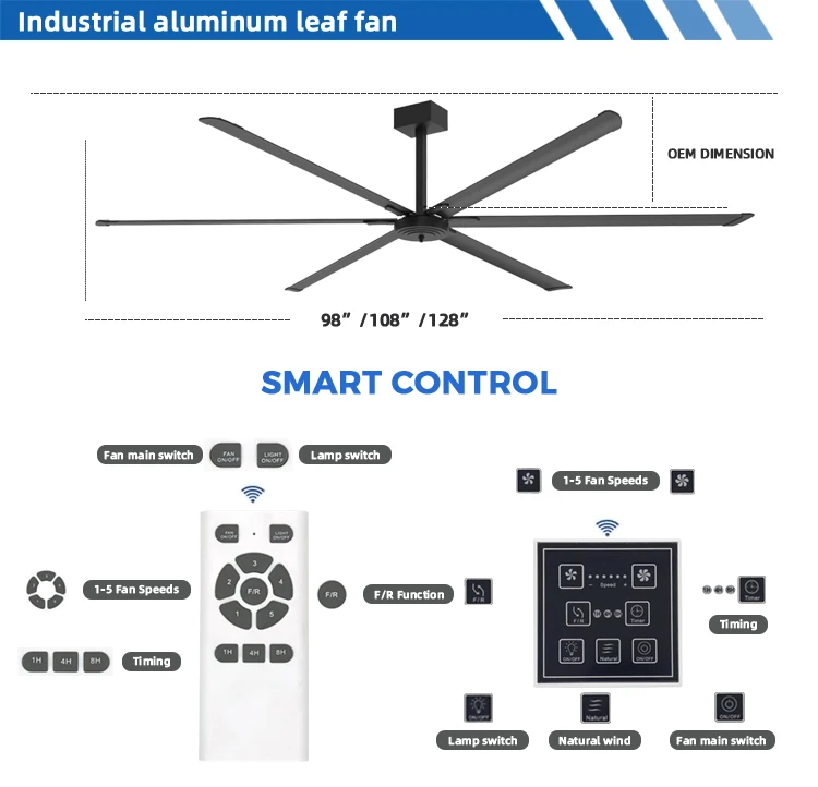 Ceiling Fan, 110-140v, DC120W - detail 4