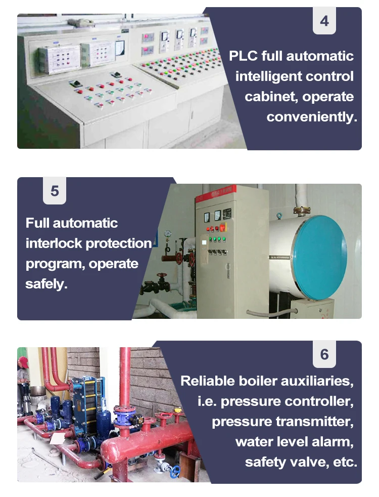 Hot Water Boiler, 3000L, 220, Natural Circulation - detail 18