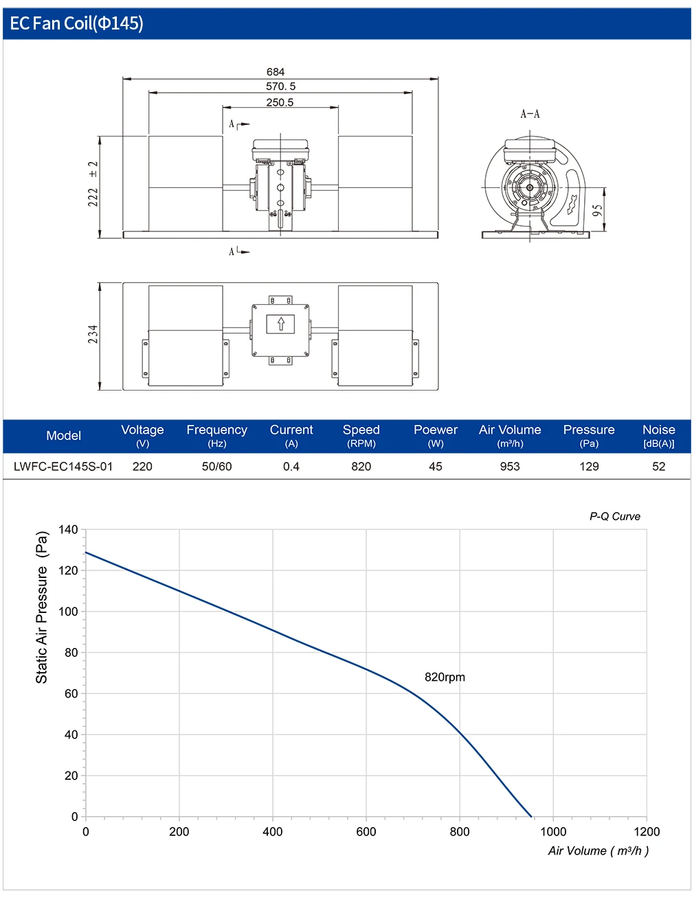 Fcu Blower, 145mm, 220, aluminium alloy - detail 4