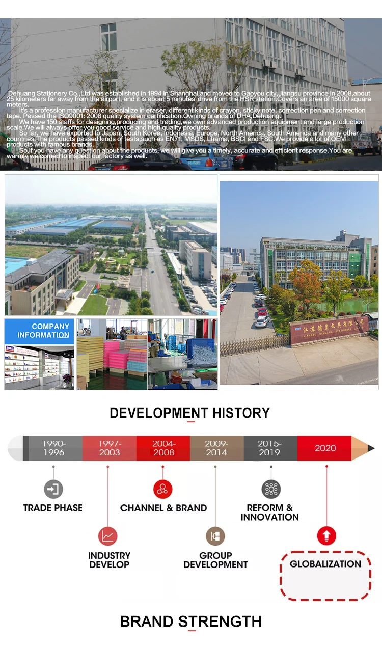 High Quality Non-Toxic Bright Color Wax Crayon  Box Set 6 Color Kids Drawing Crayons 8/12 Wholesale Crayons