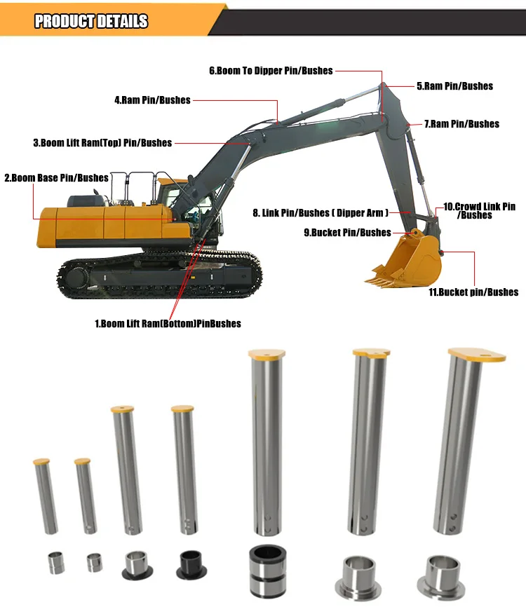 Top Quality Excavator Ex1200 Backhoe Bucket Bushings, Factory Direct Excav Yb201 Yanma-R Bucket Pins And Bushing