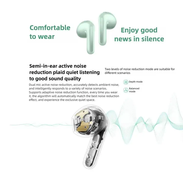 Xiaomi Headset Headphone Original REDMI Buds 7S Semi-in-Ear Active Noise Cancelling True Wireless Earphones