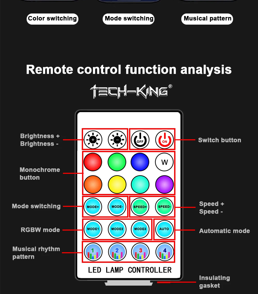 New, automotive fiber optic cold light RGBW 110cm mood lamp, hidden color APP acrylic voice-controlled music mood lamp