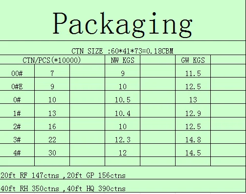 packaging.png