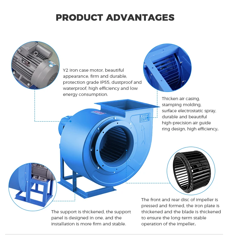 Centrifugal Blower, 220V, Stainless Steel - detail 18