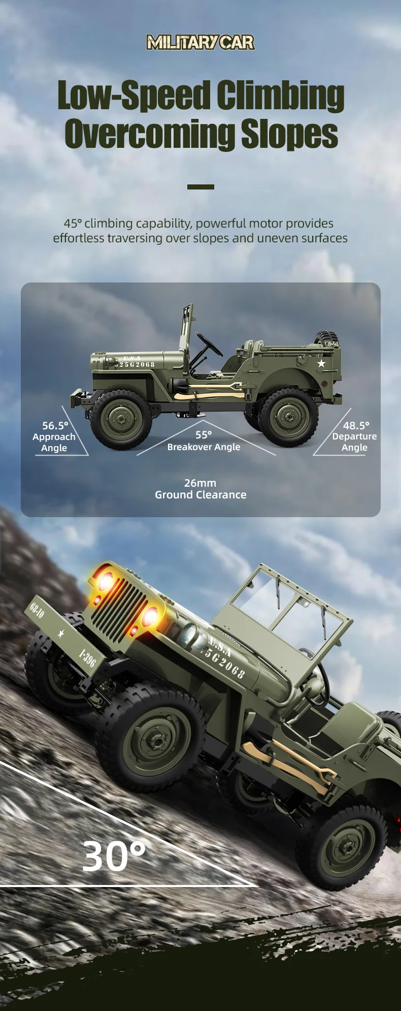 1/10 JJRC C8815 WillysRC Truck Rock Crawler 2.4GHz Remote Control Electric Off-Road Car with USB Cable Expert Toy for Kids