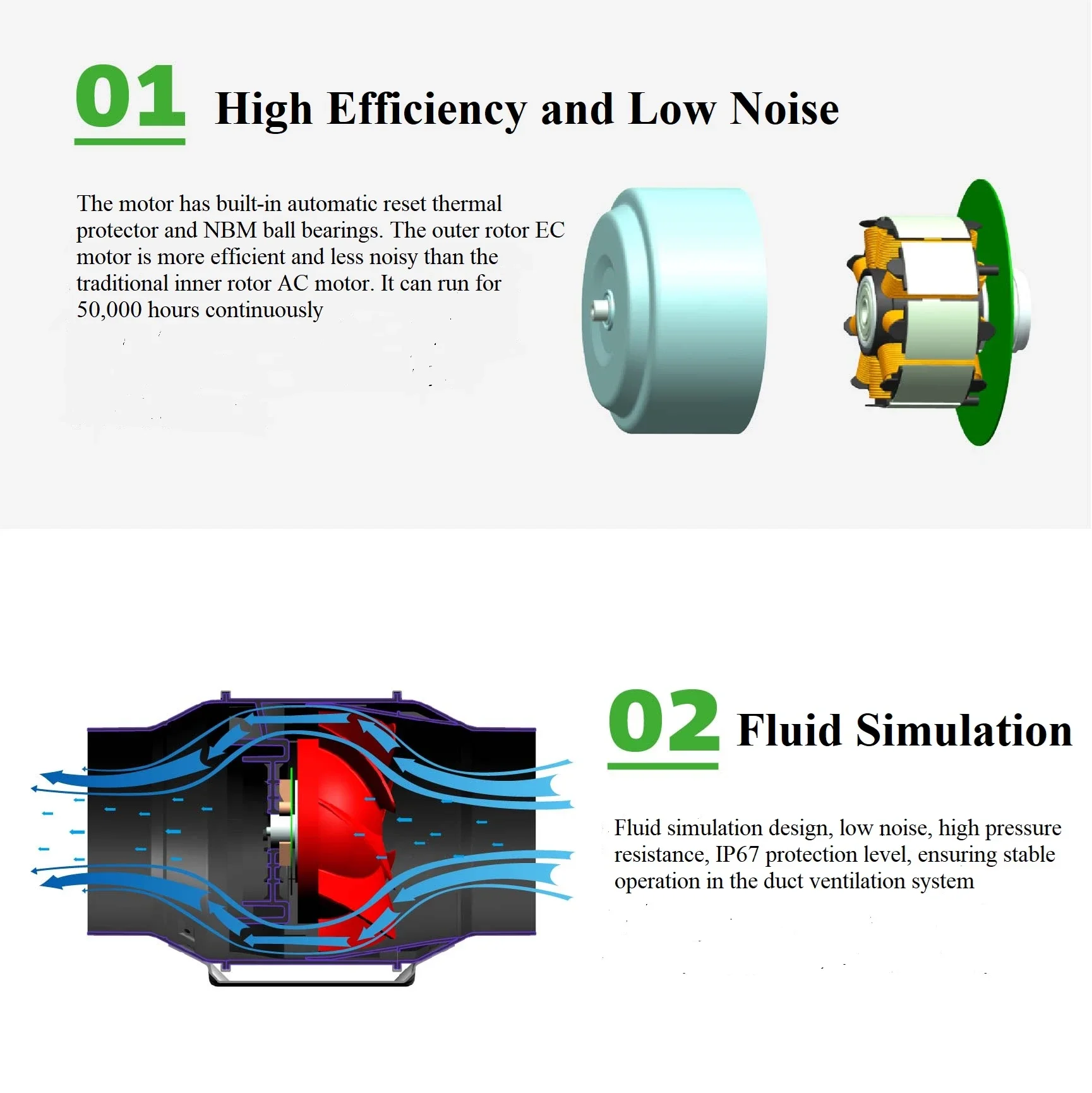 Inline Duct Fan, Axial, 110-240V, Electric - detail 12