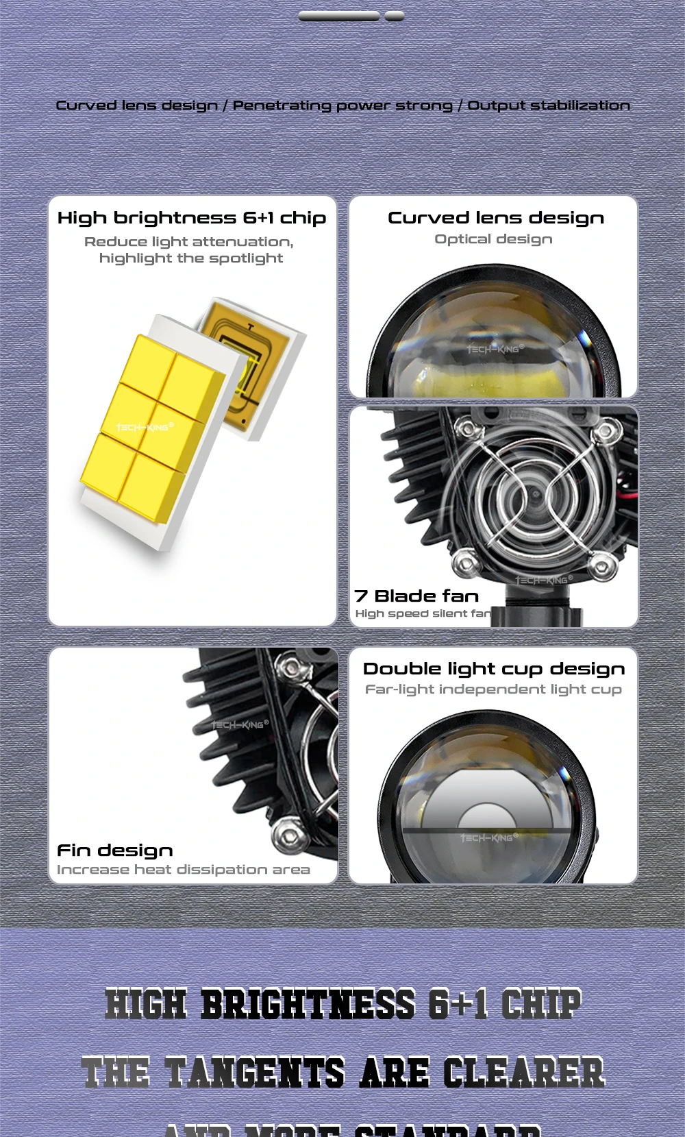 Bi Led Projector 2.5 Inch 124W Canbus LED Headlight Lossless Biled Headlight Automotive Parts Dual Lights Projector Headlights