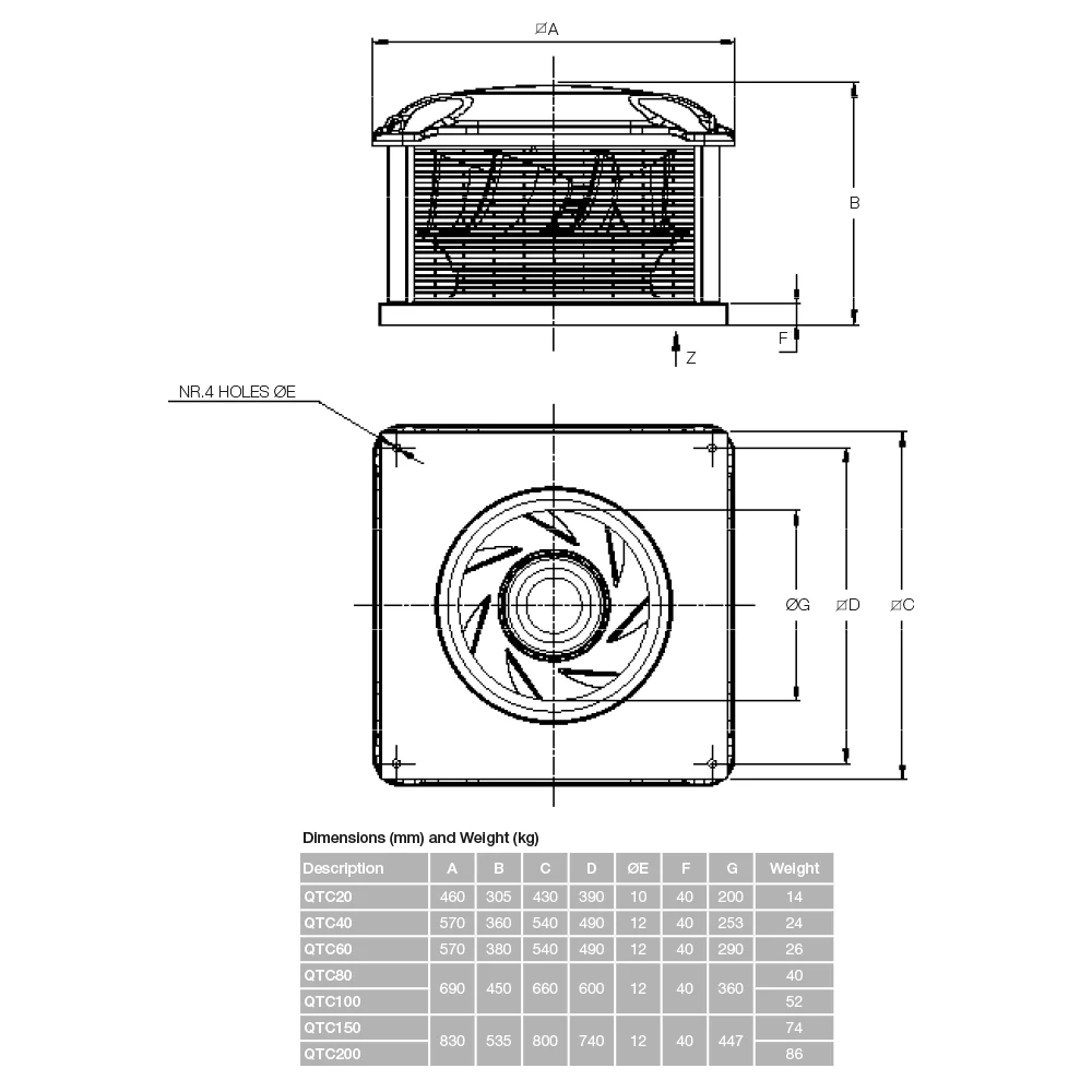 Friendly Roof Extract Fan, 230V, 50Hz, Centrifugal, 3ph - detail 10