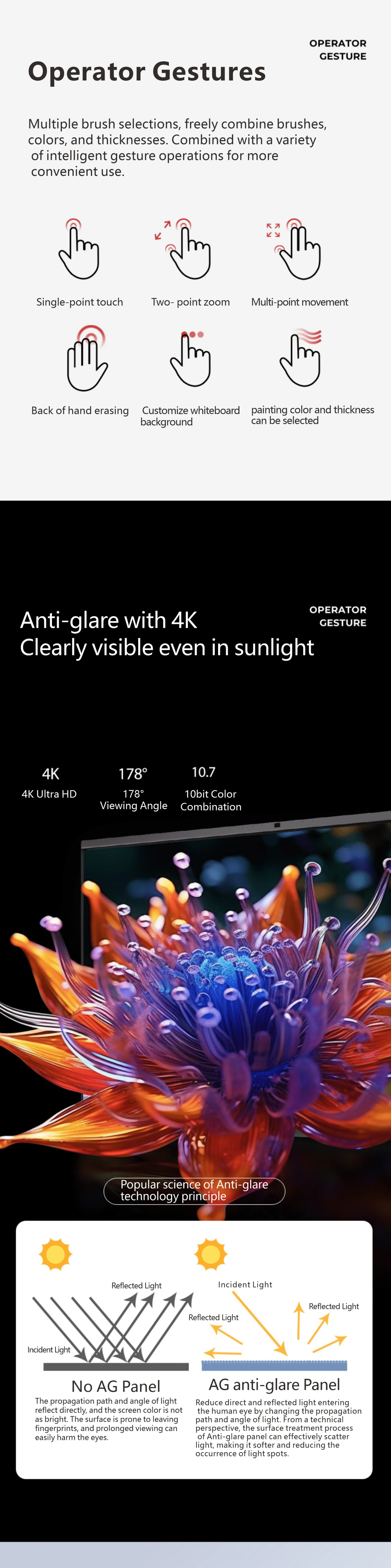 Conference All in One Touchscreen Interactive Blackboard 4K Multi Device Connectivity B Type