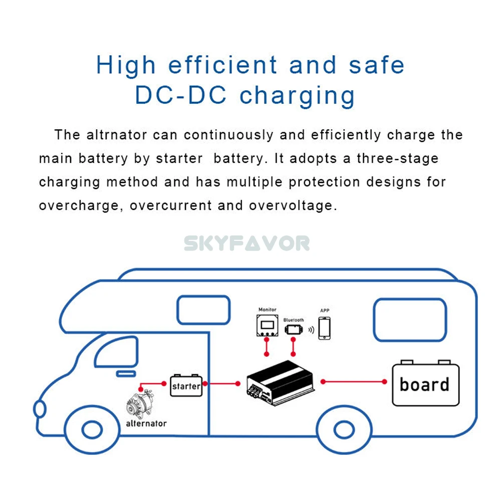 Multi function battery to battery charger 12V to 48V 16A automatic Flooded Gel AGM and Lithium ion lifepo4 DC DC battery charger