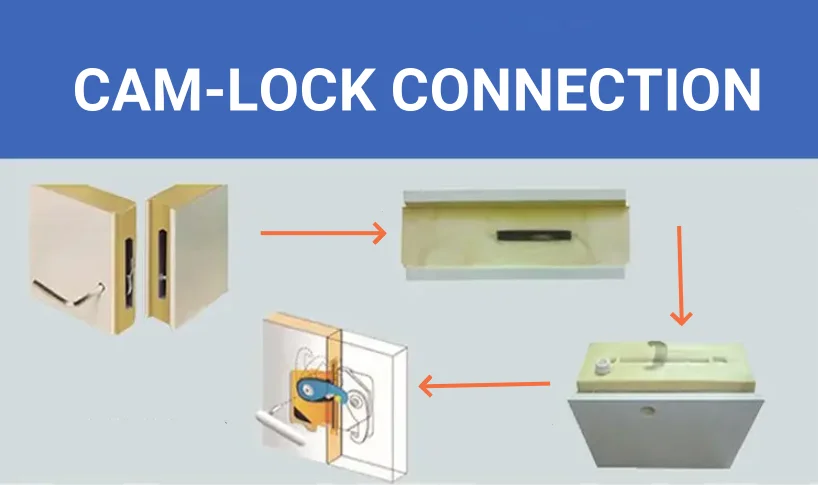 Cold Room Storage, 220V, 10 W - detail 20