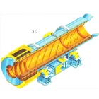 Green Line CE Approved Green Sand Processing Line For Casting Plant