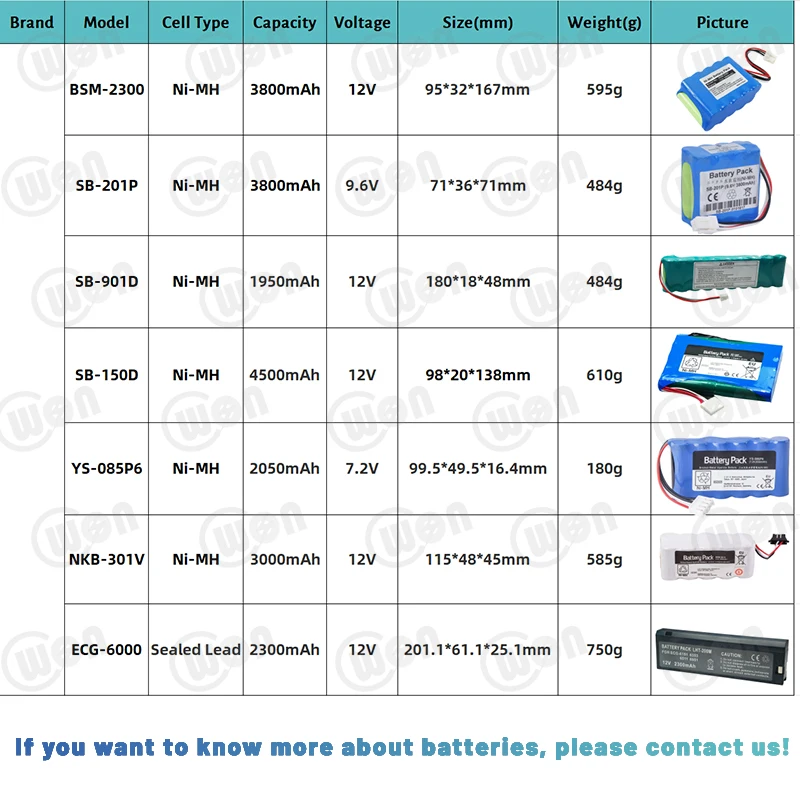 product x 00299382 medical battery 35v 1000mah ni mh x 0299380 replacement for heine x 382 ophthalmoscope beta 200-16
