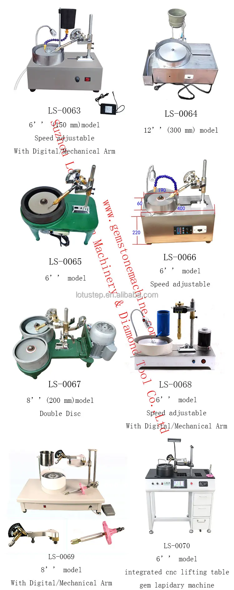 Faceting-Machine-New