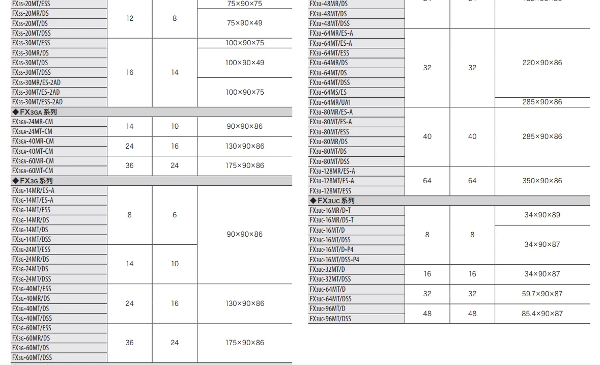 PLC MODULE.png