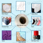 Bare Spandex Yarn AA Grade 20D Bare Spandex Yarn For Sock Knitting