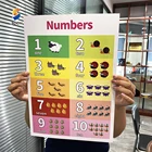 Educational Poster Design Custom Size High Quality Alphabet Poster Educational Poster Set For Preschoolers Or Toddlers