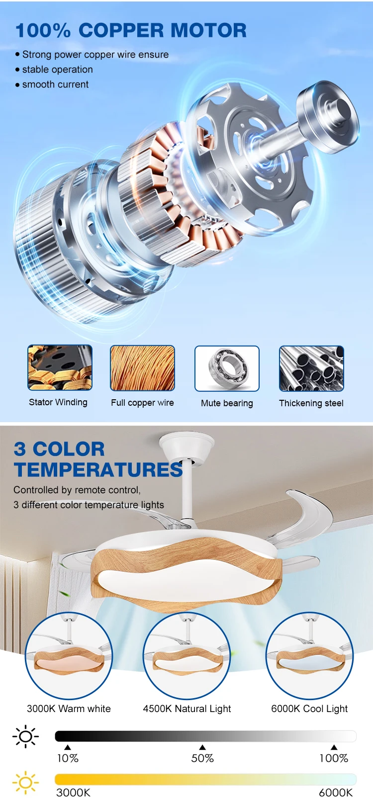 Outstanding Power Hot Selling 42 Inch Natural Wind Slient Bedroom Living Room Remote Control Dimmable 3CCT Invisible Led Ceiling Fan 3