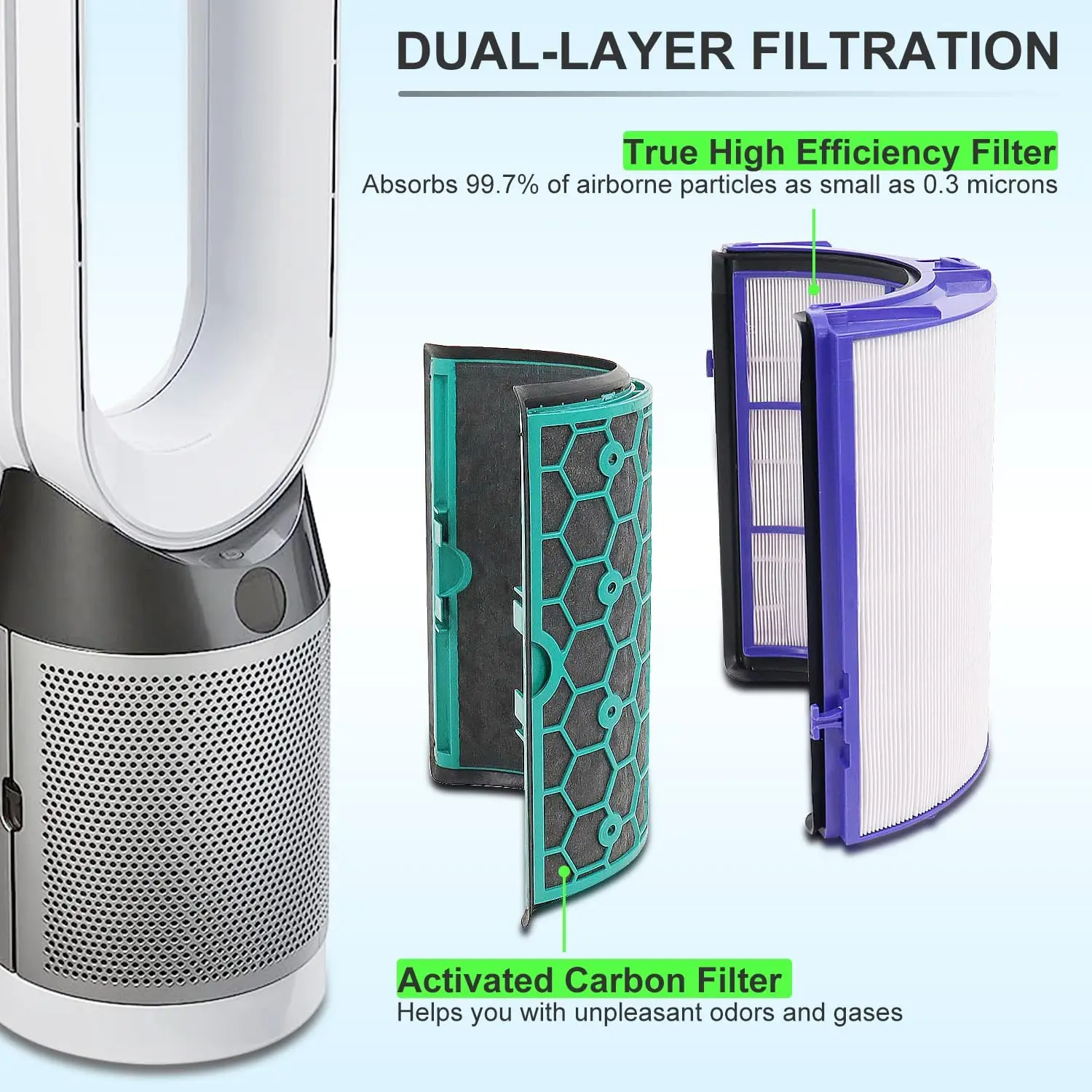 Home Use Air Purifier Filter Hepa Filter Carbon Filter for Dyson TP04 TP06 TP07 TP09 TP10 HP04 HP06 HP07 HP09 HP10 PH01 PH02 manufacture