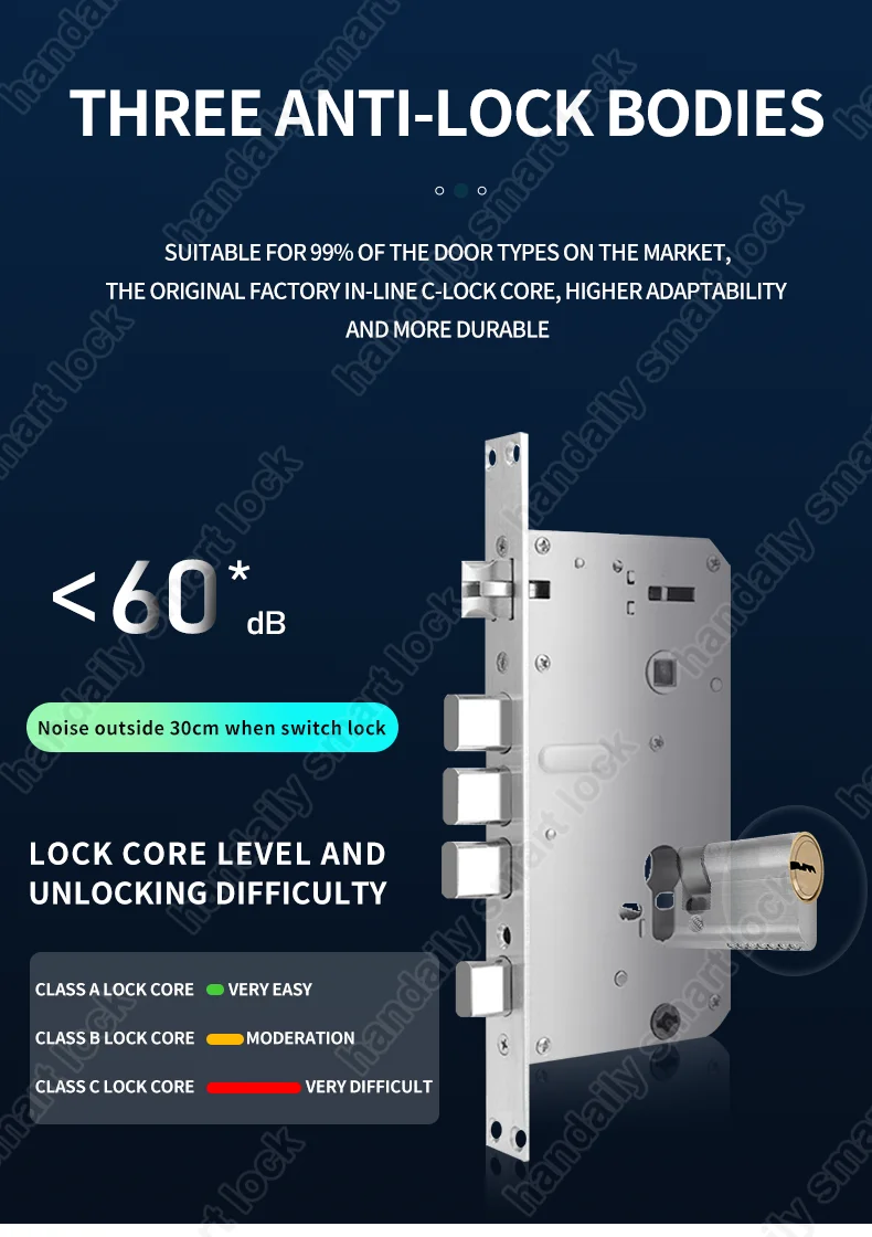 electric digital biometricfingerprint lock wifi door tuya keyless door lock with 3d face recognition access smart door lock k36-10
