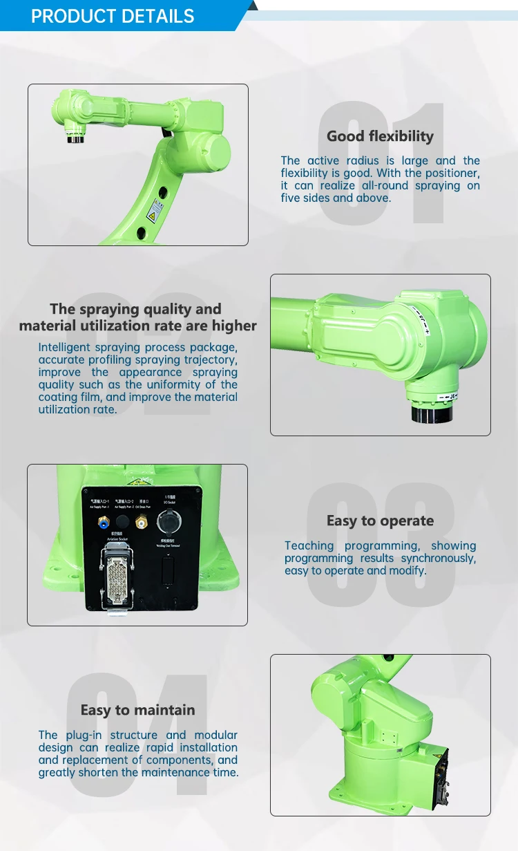 Szgh Programmable Powder Car Automatic Industrial Robot Arm Spray Paint