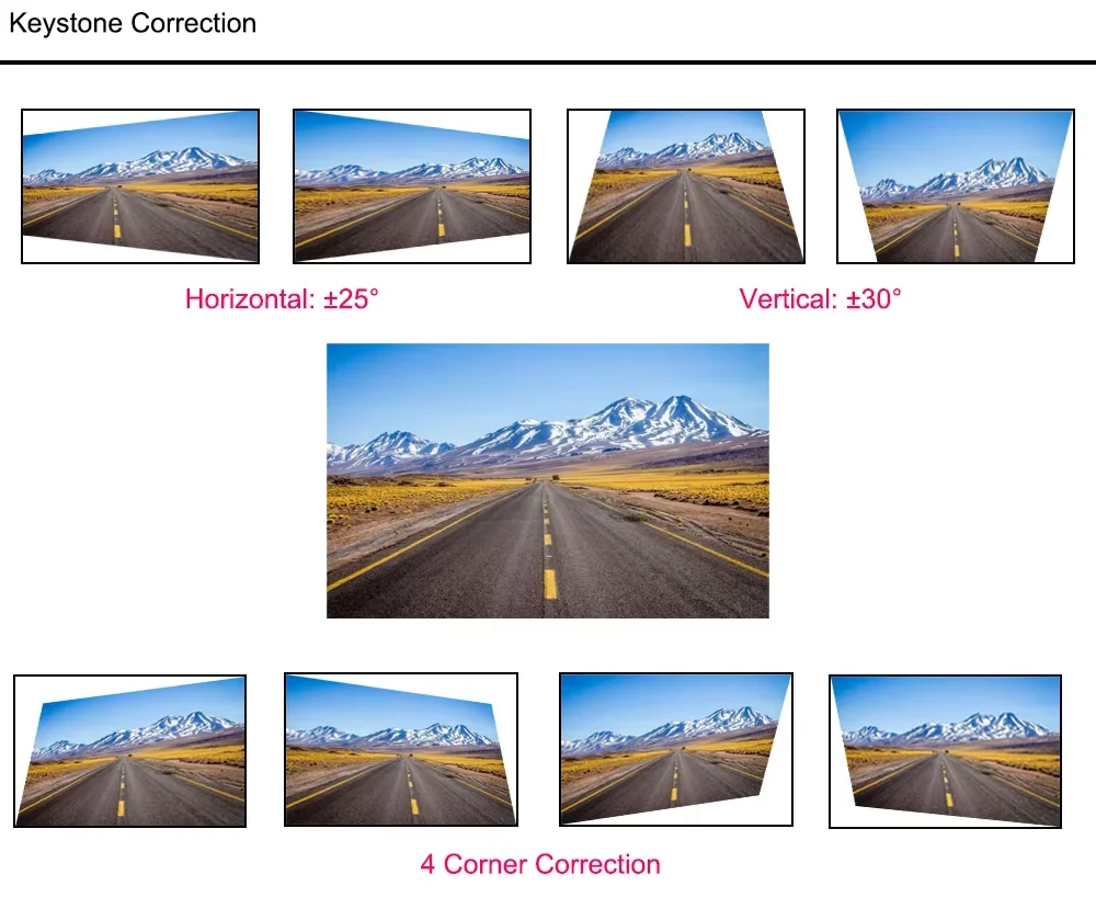 8200 Lumens 3LCD Laser Projector with 16W Speaker and 360° Projection for 3D Hologram Immersive Display