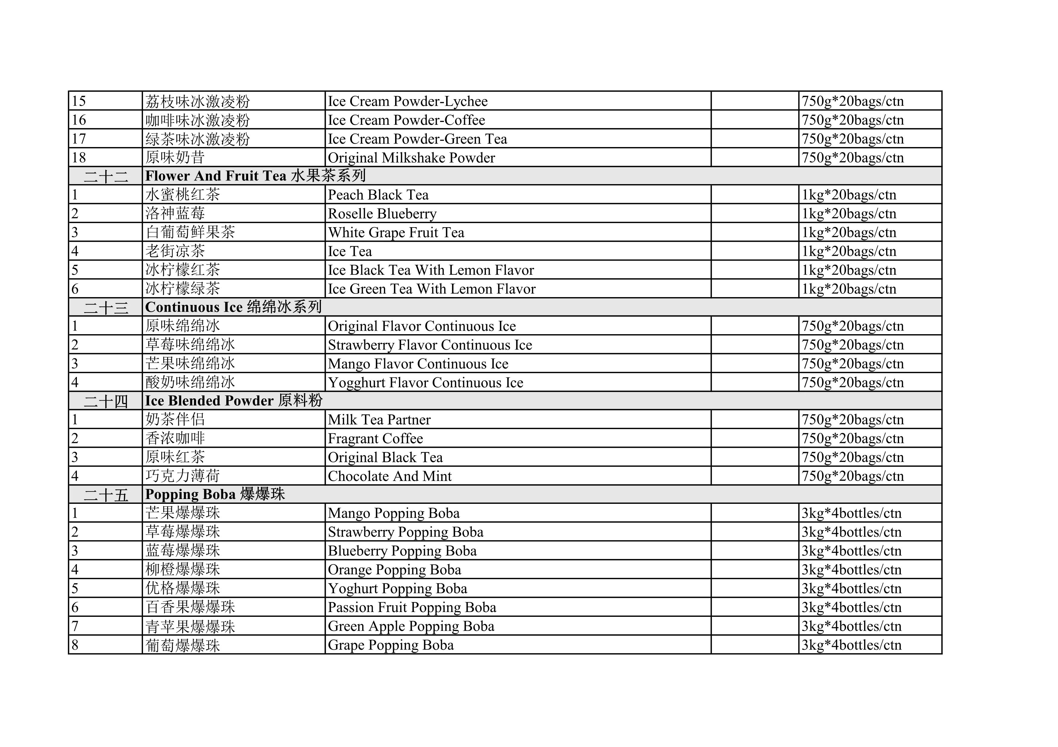 bubble tea list2022-12.png