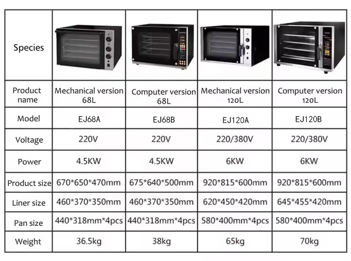 商用对流烤箱4500瓦电动烤箱食品烘焙装置烘焙设备带喷雾功能双风扇