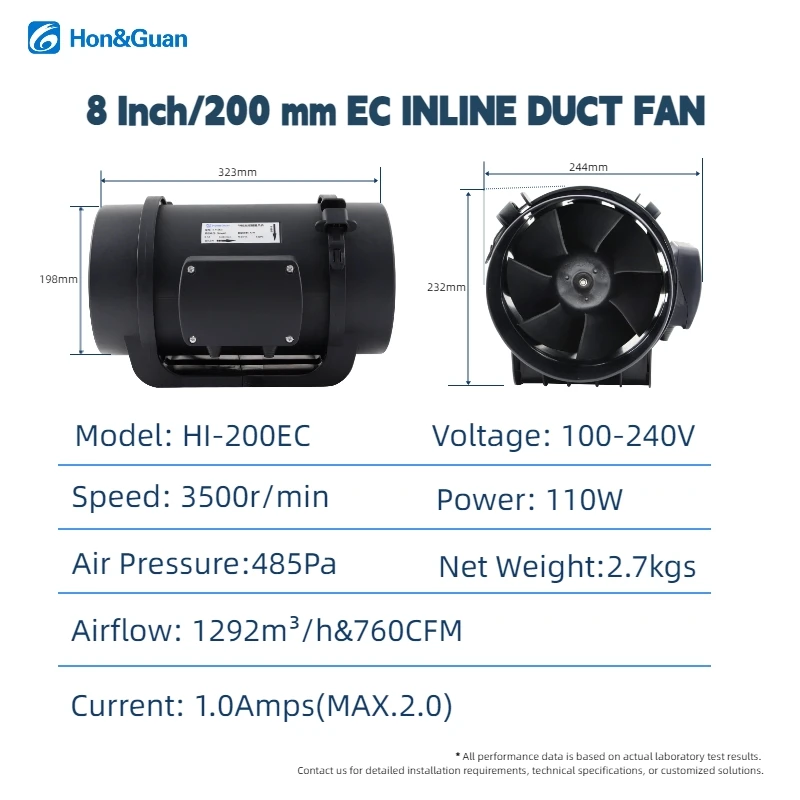 Inline Fan, 200mm, 220 V, Corded Electric - detail 20